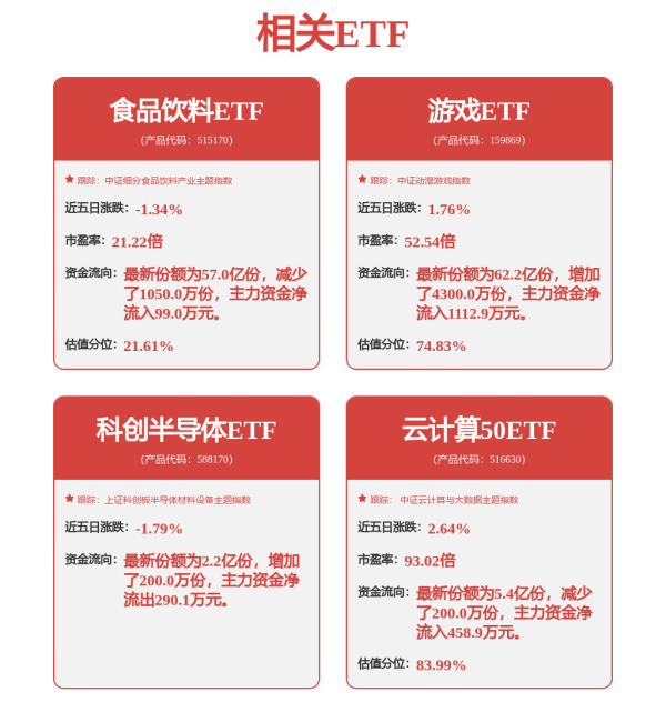 在线股票配资分红 兰石重装控股股东累计质押2.2亿股